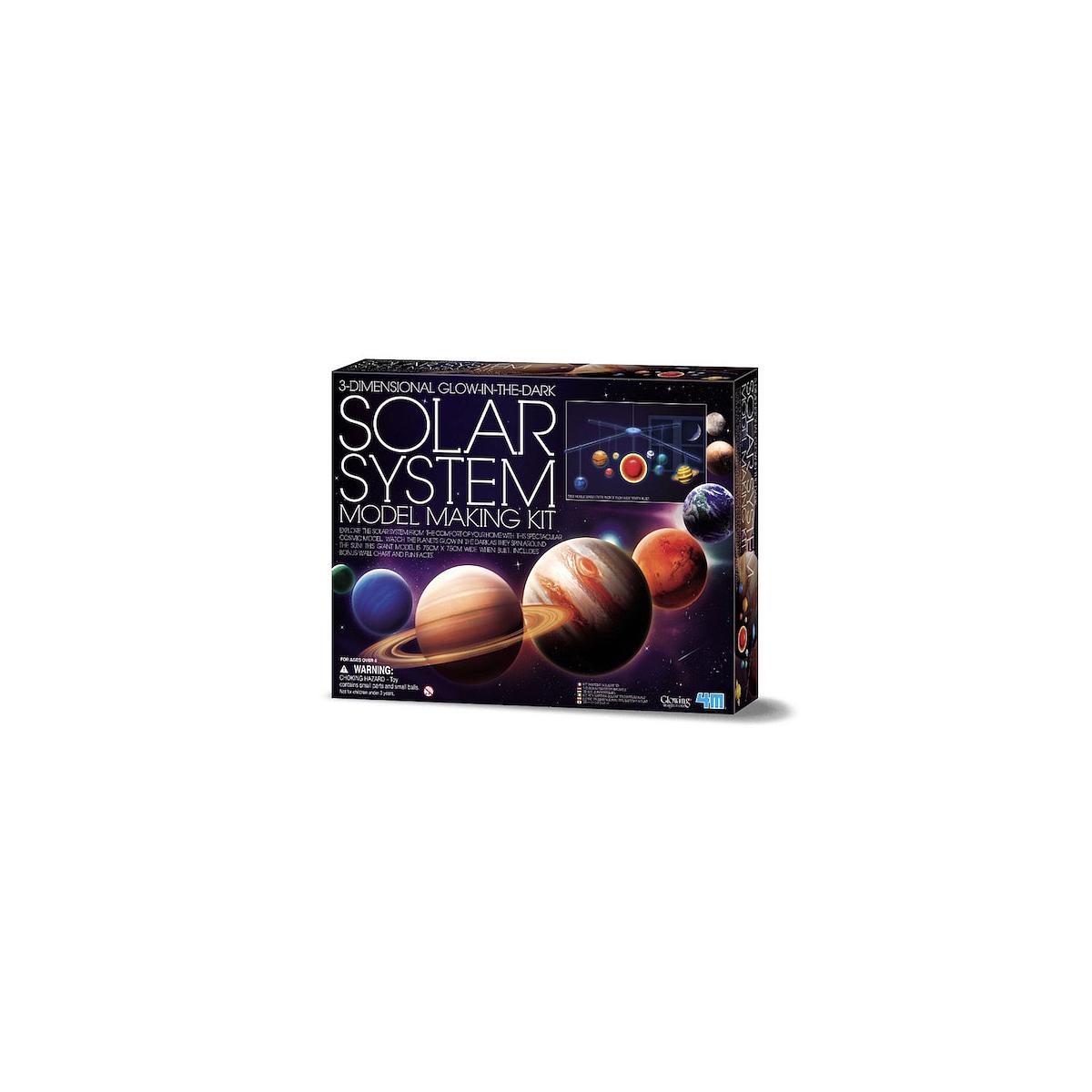 Atelier SYSTEME SOLAIRE 4M