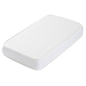 Bajera Protector Tencel 90X50 Continfant