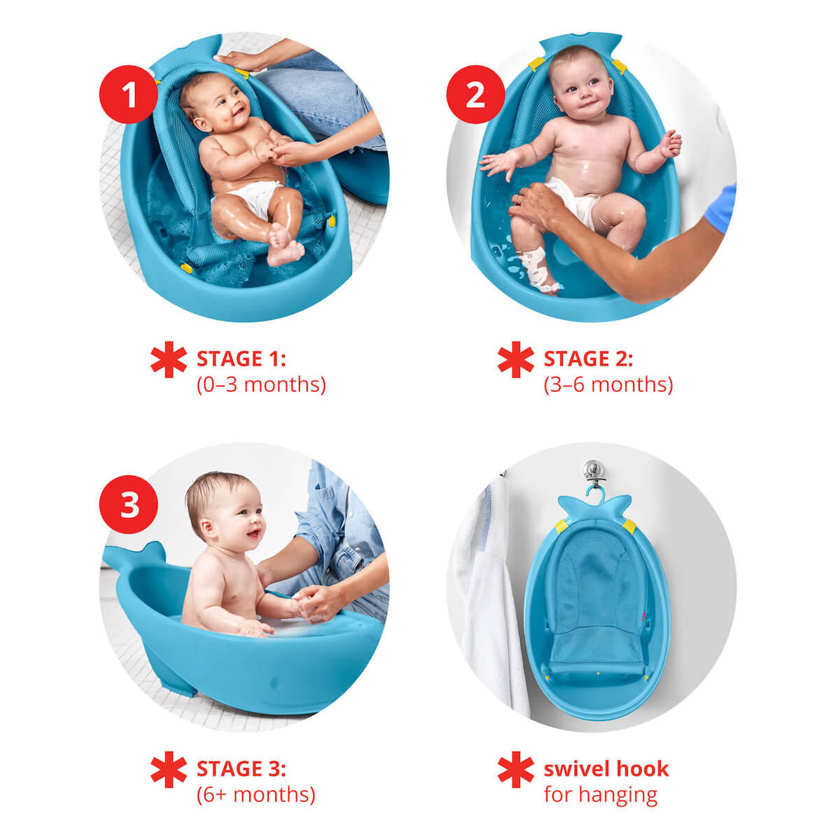 Bañera Pequeña Moby de 3 Etapas Azul Skip Hop