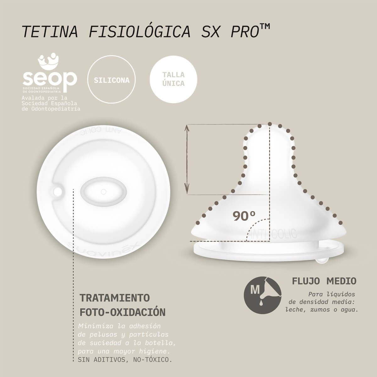 Bib 240m silicona fisiológica SX Pro flujo médio Suavinex Nude I3