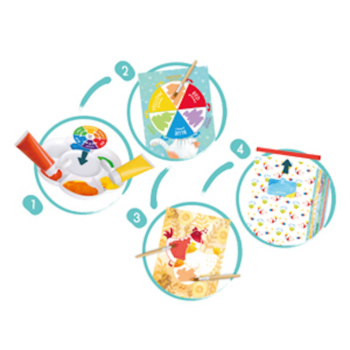 Coffret artistique mélange des couleurs Hape