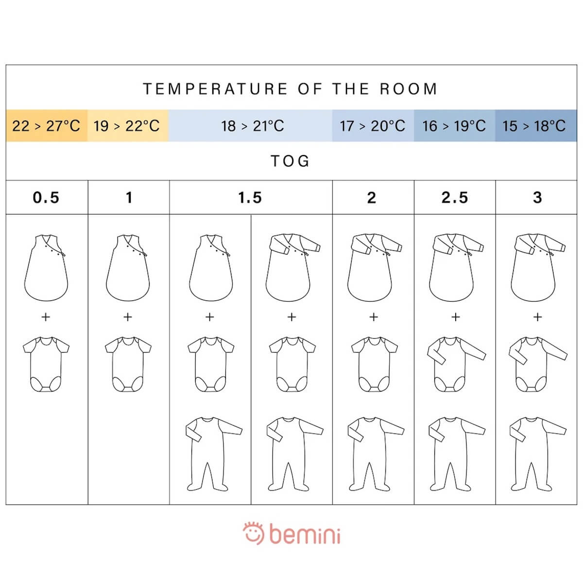 Gigoteuse 1-4M MAGIC BAG Bemini Jersey-stone