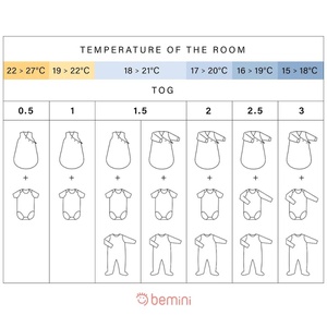 Gigoteuse 1-4M MAGIC BAG Bemini Jersey-stone