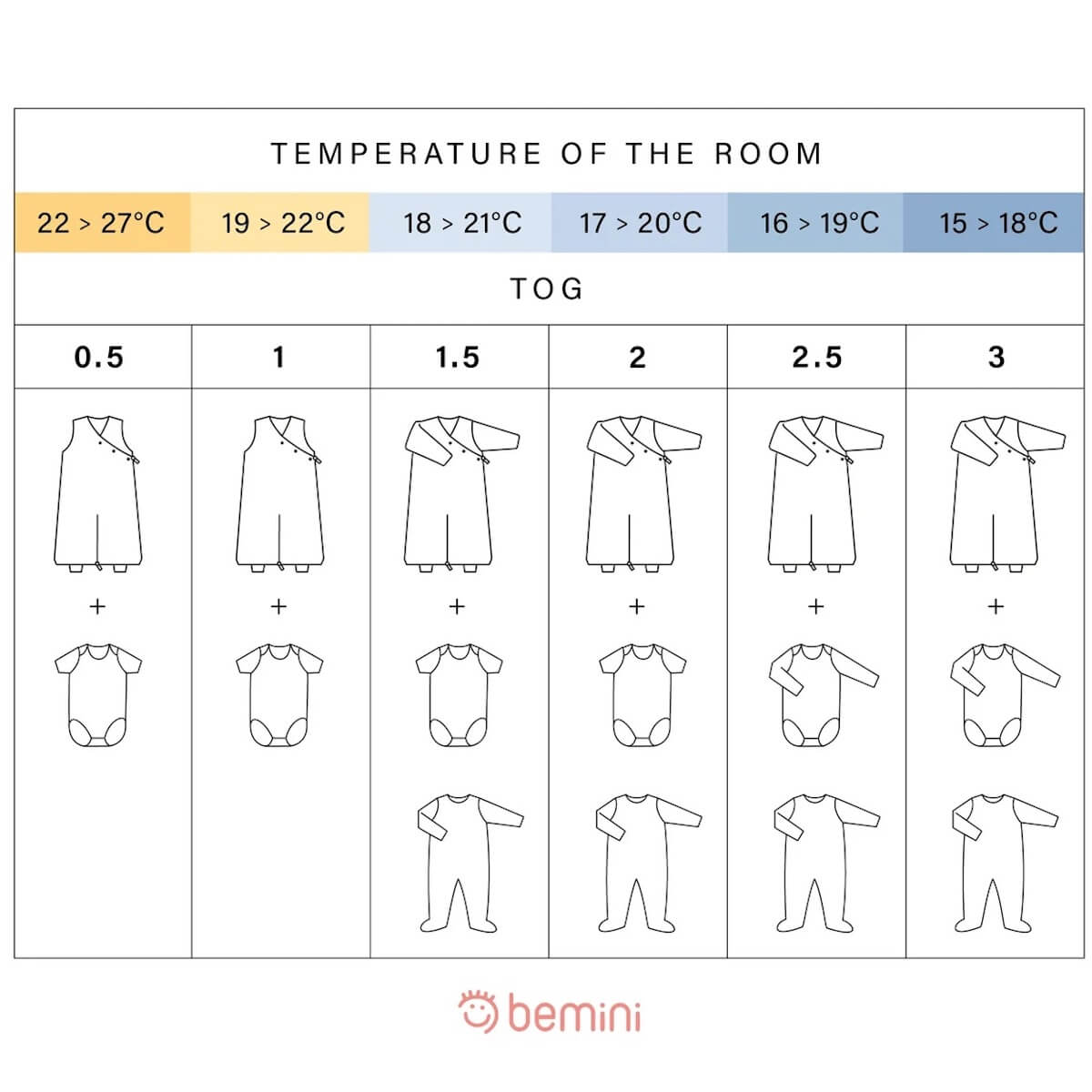 Gigoteuse 4-12M MAGIC BAG Bemini Tetra Jersey-pudding