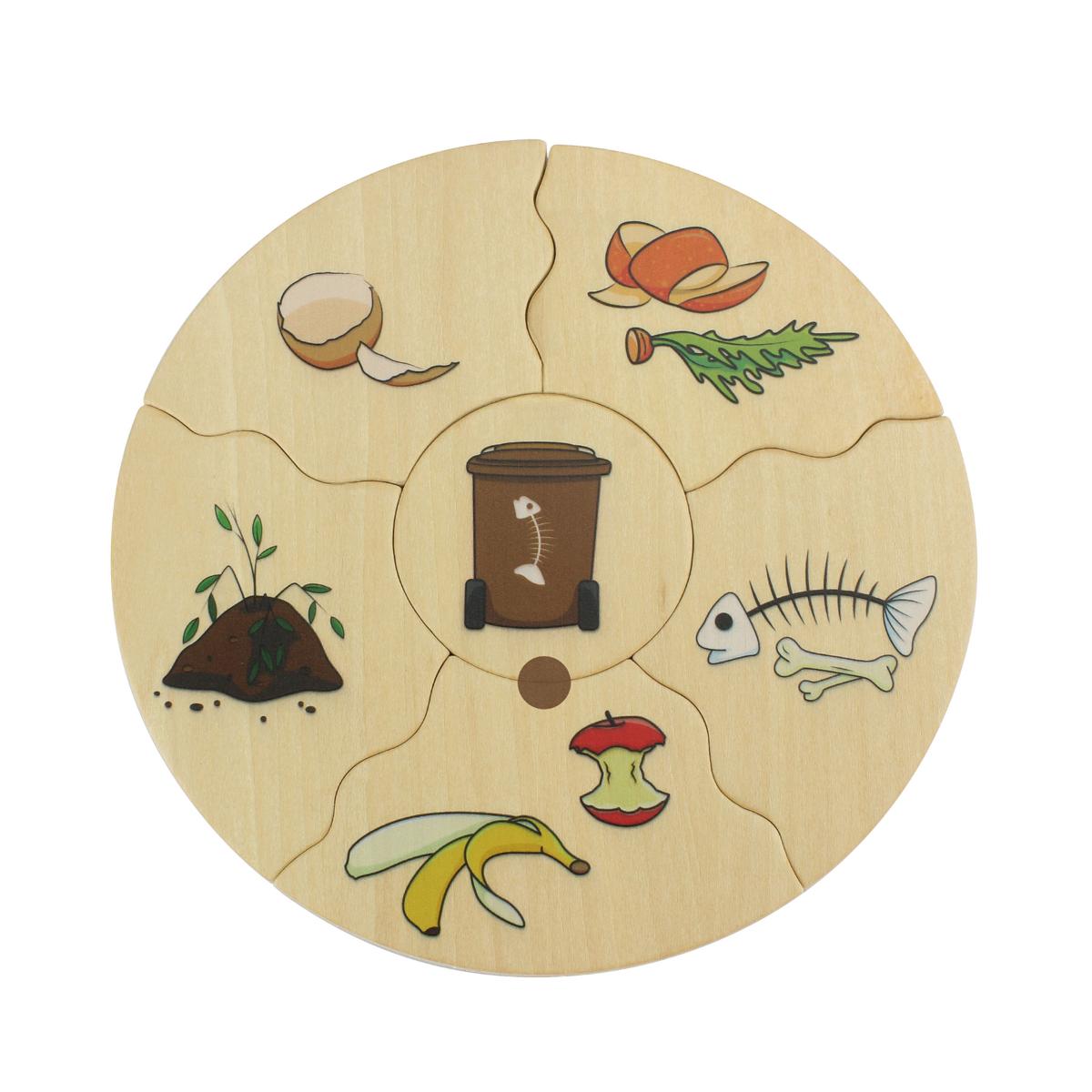 Jeu HUMANICO Tri des déchets Beleduc