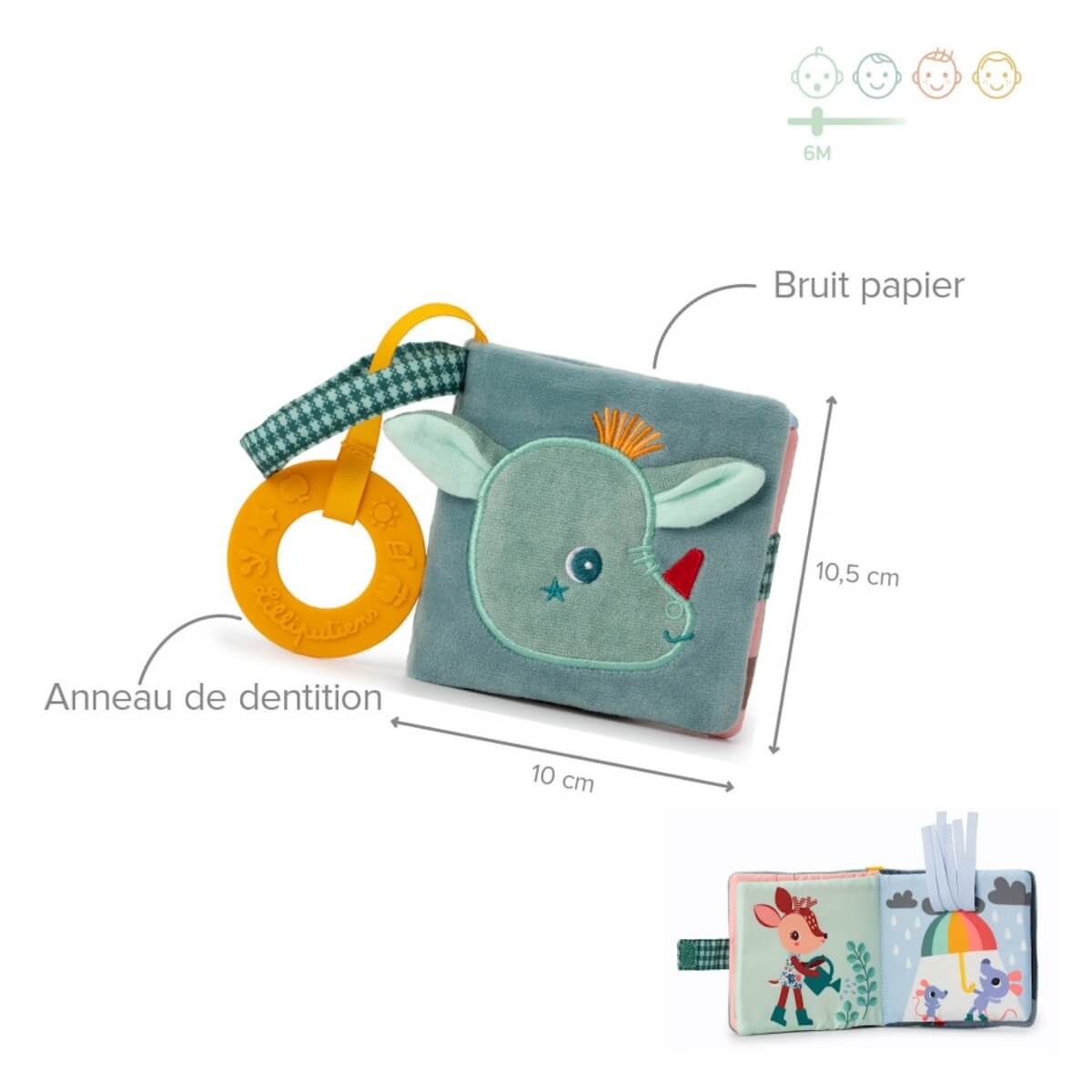 Joe Imagier Lilliputiens