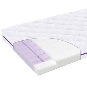 Matelas 60x120cm RIVER Traumeland