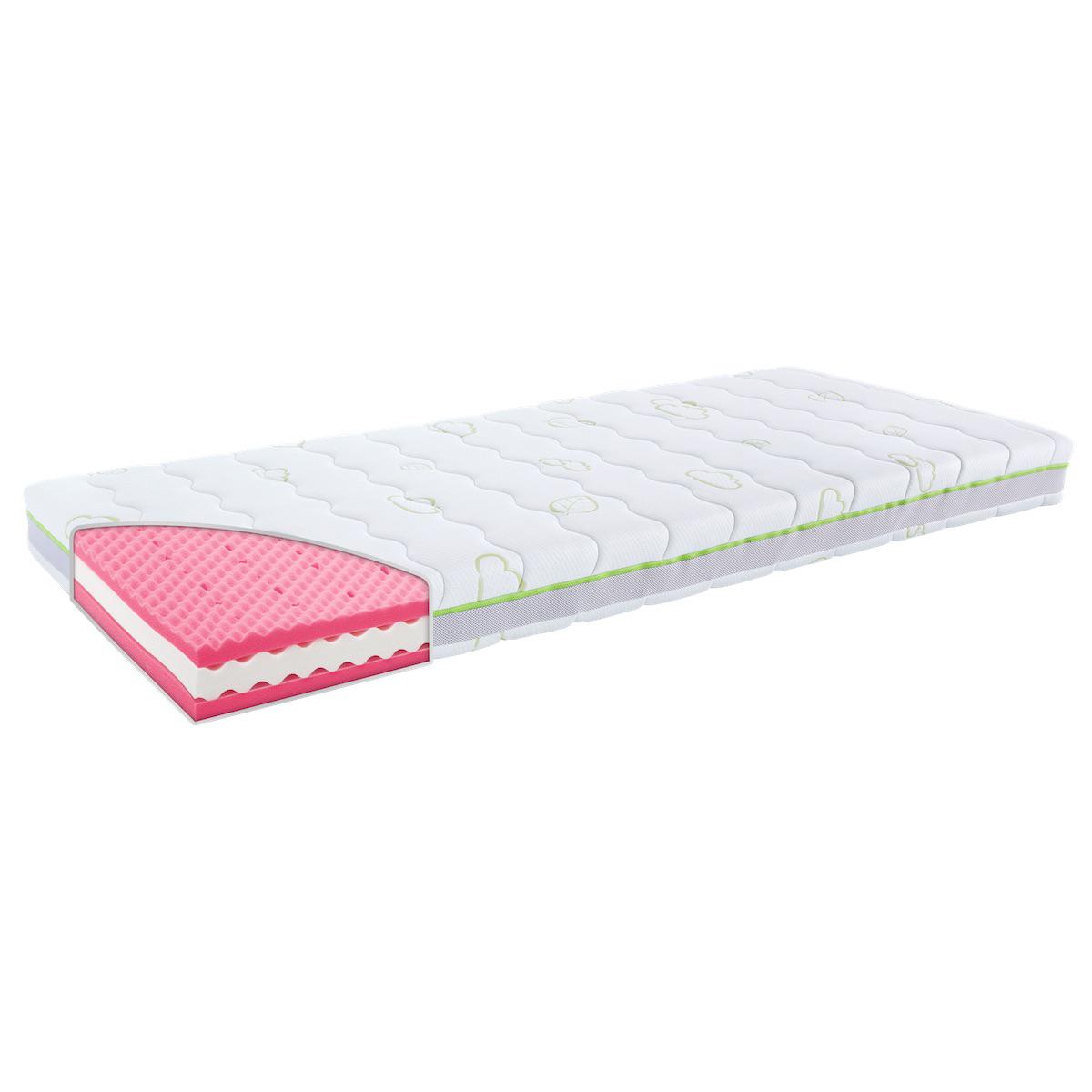Matelas 90x200cm EMERALD CLASS Traumeland 