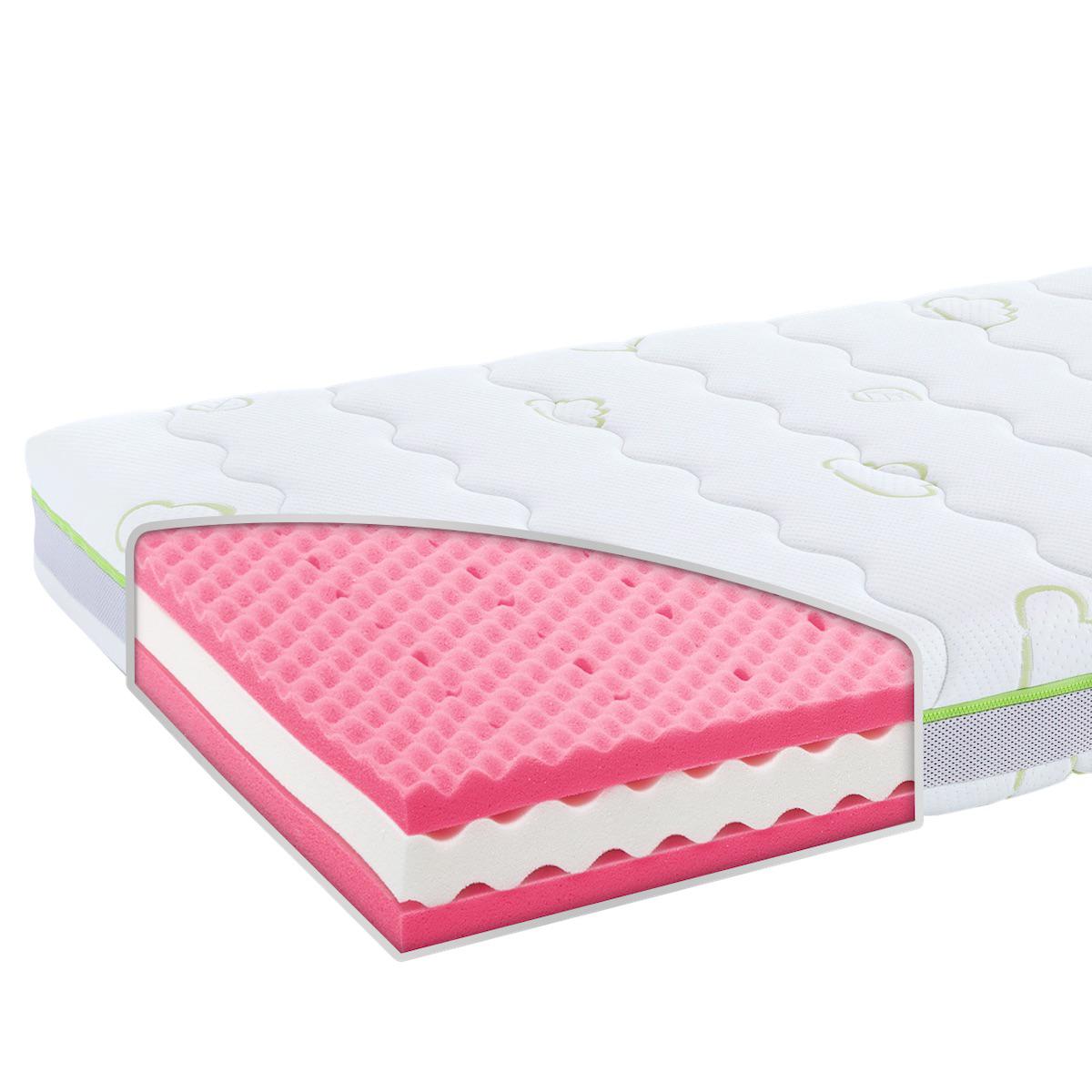 Matelas 90x200cm EMERALD CLASS Traumeland 