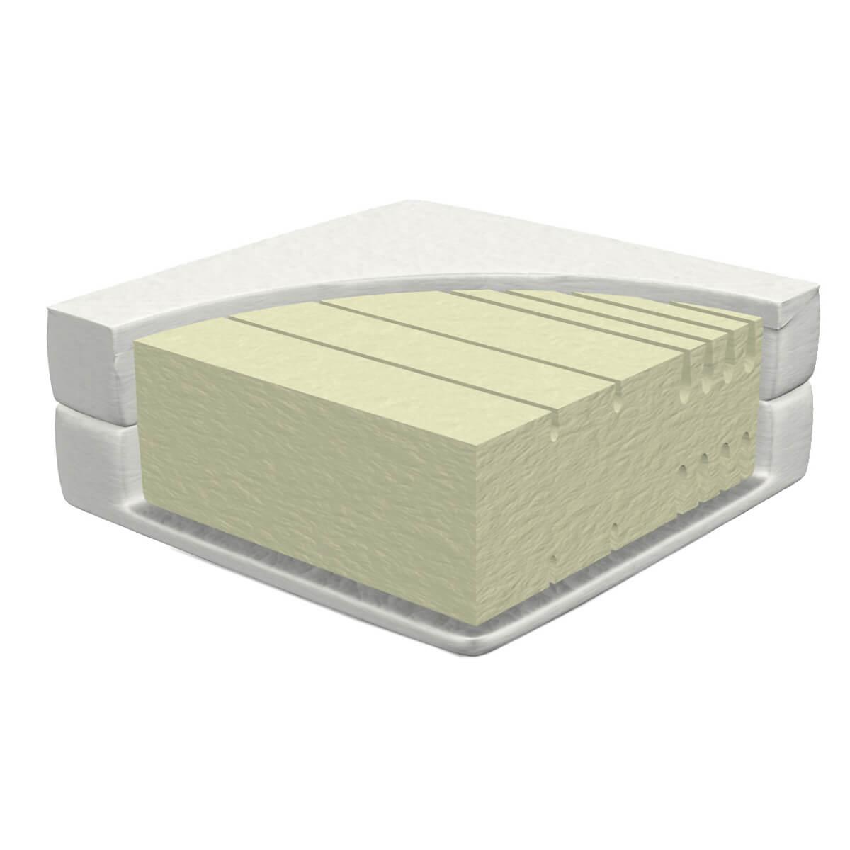 Matelas mousse 90x200cm 5 zones CONFORT Lifetime