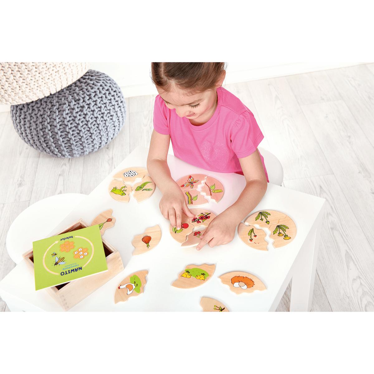 NAWITO Développement Beleduc