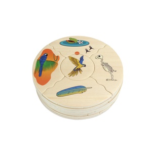 NAWITO Espèces animales Beleduc