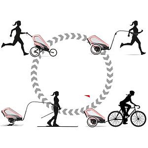 Pack siège ZENO SPORT GOODS Cybex Bleached Sand