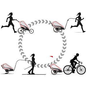 Pack siège ZENO SPORT GOODS Cybexe Medal Grey