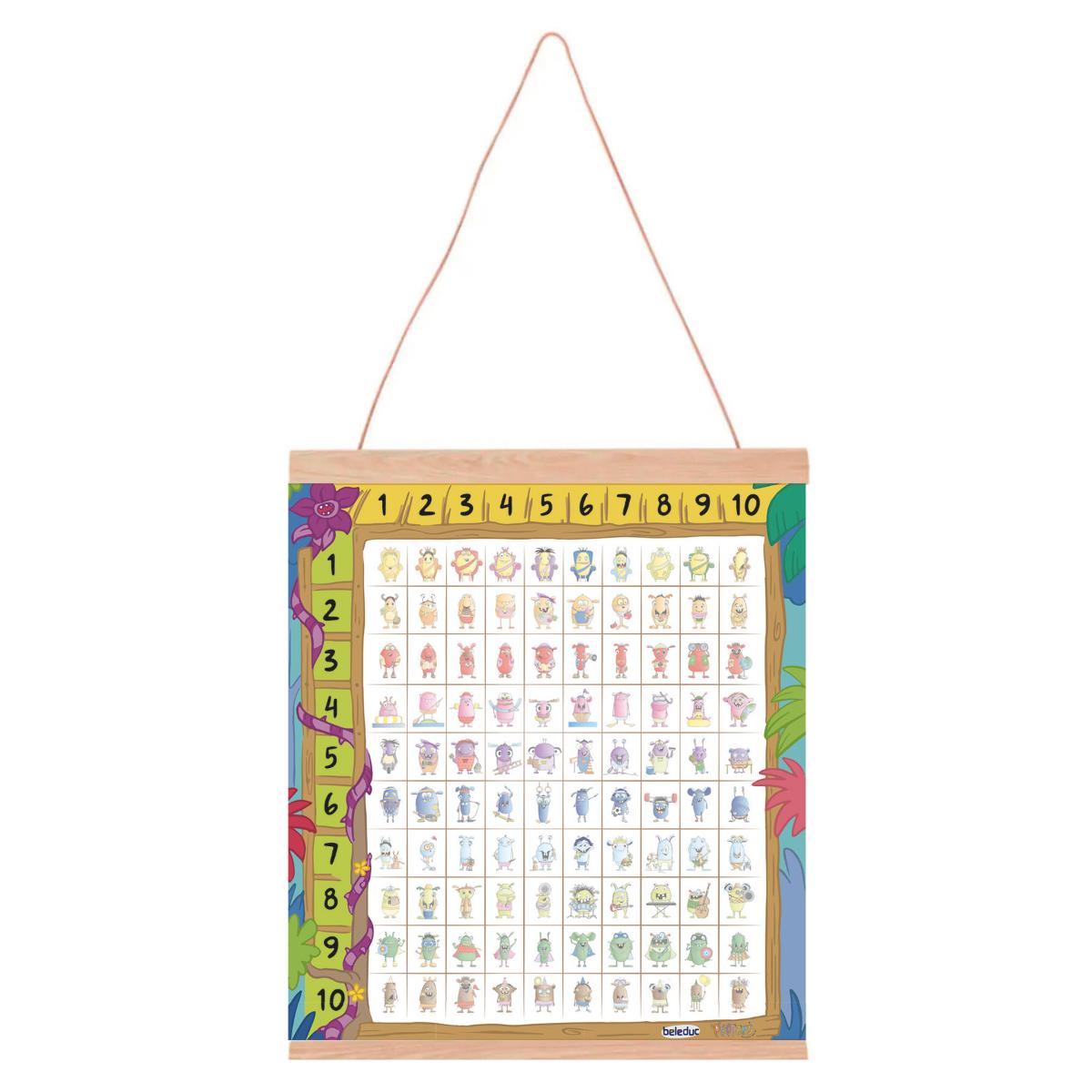 Peppers Poster magnétique XXL Beleduc