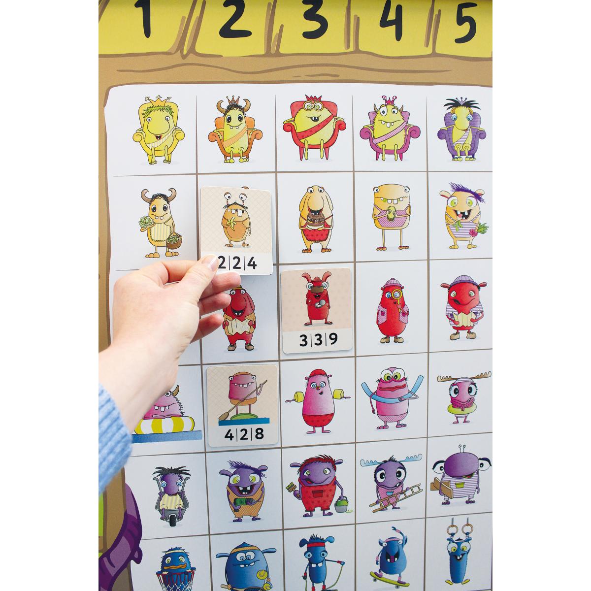 Peppers Poster magnétique XXL Beleduc