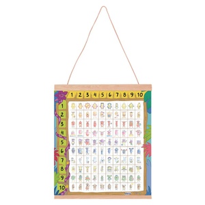 Peppers Poster magnétique XXL Beleduc