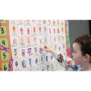 Peppers Poster magnétique XXL Beleduc