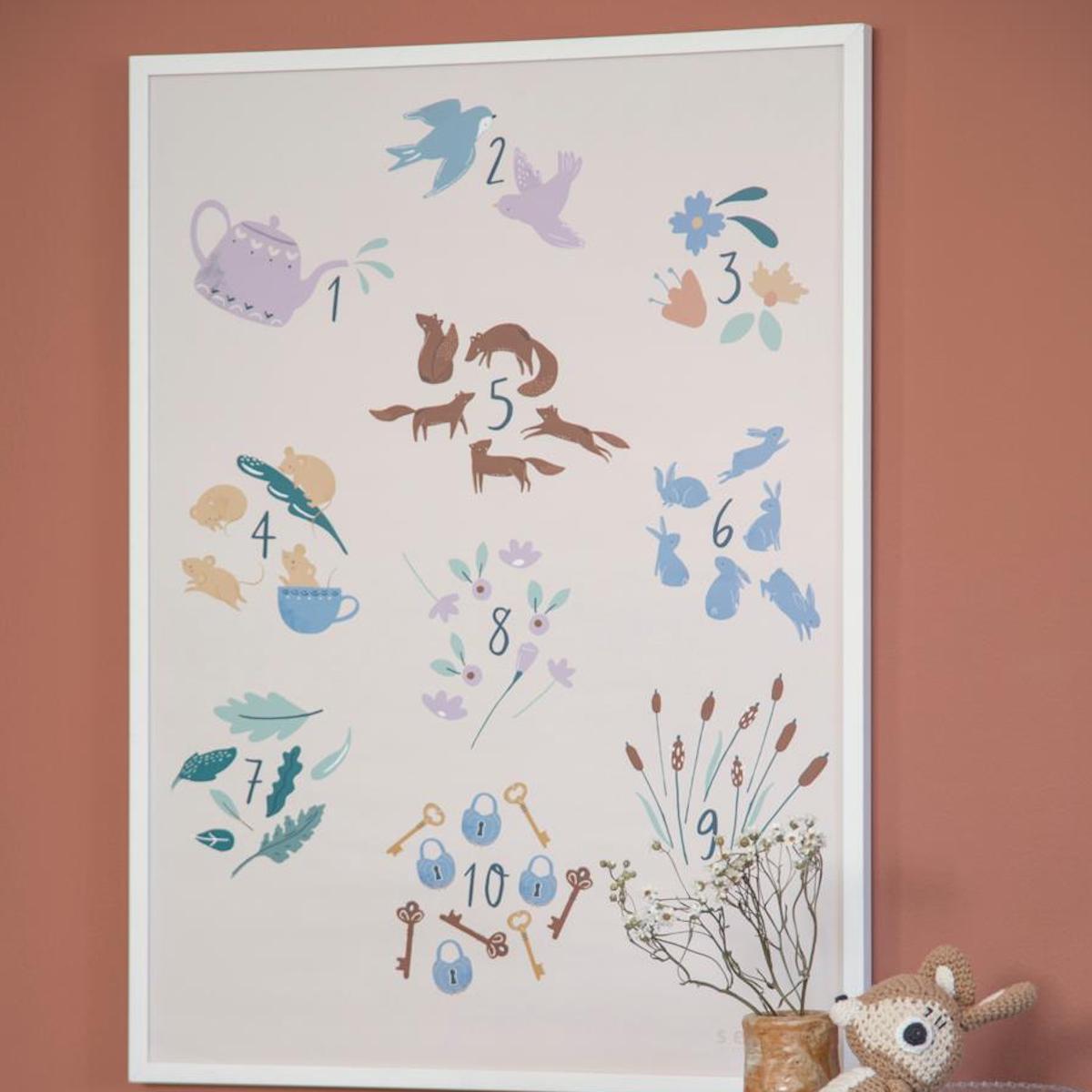 Poster numbers DAYDREAM Sebra