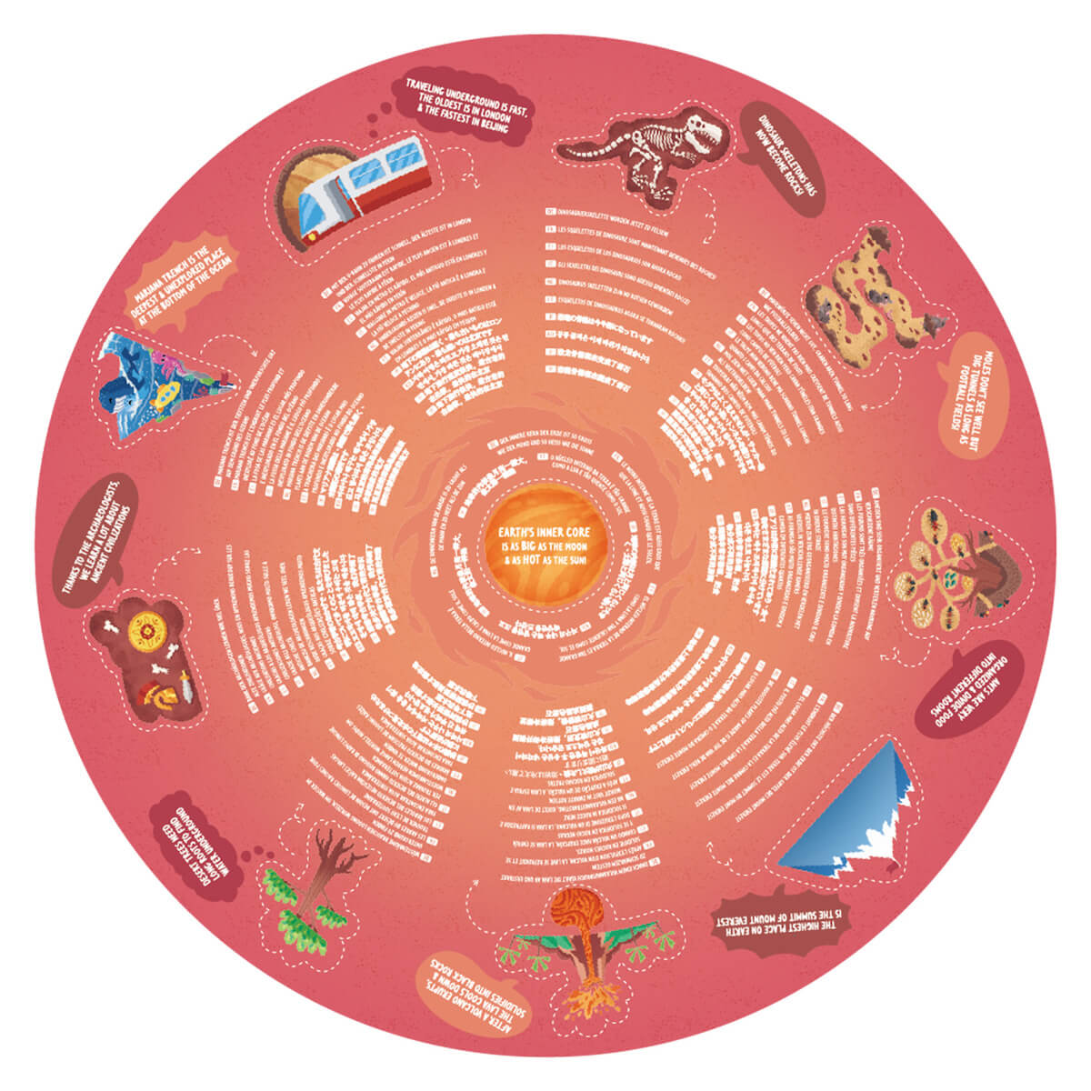 Puzzle circulaire centre de la Terre Hape