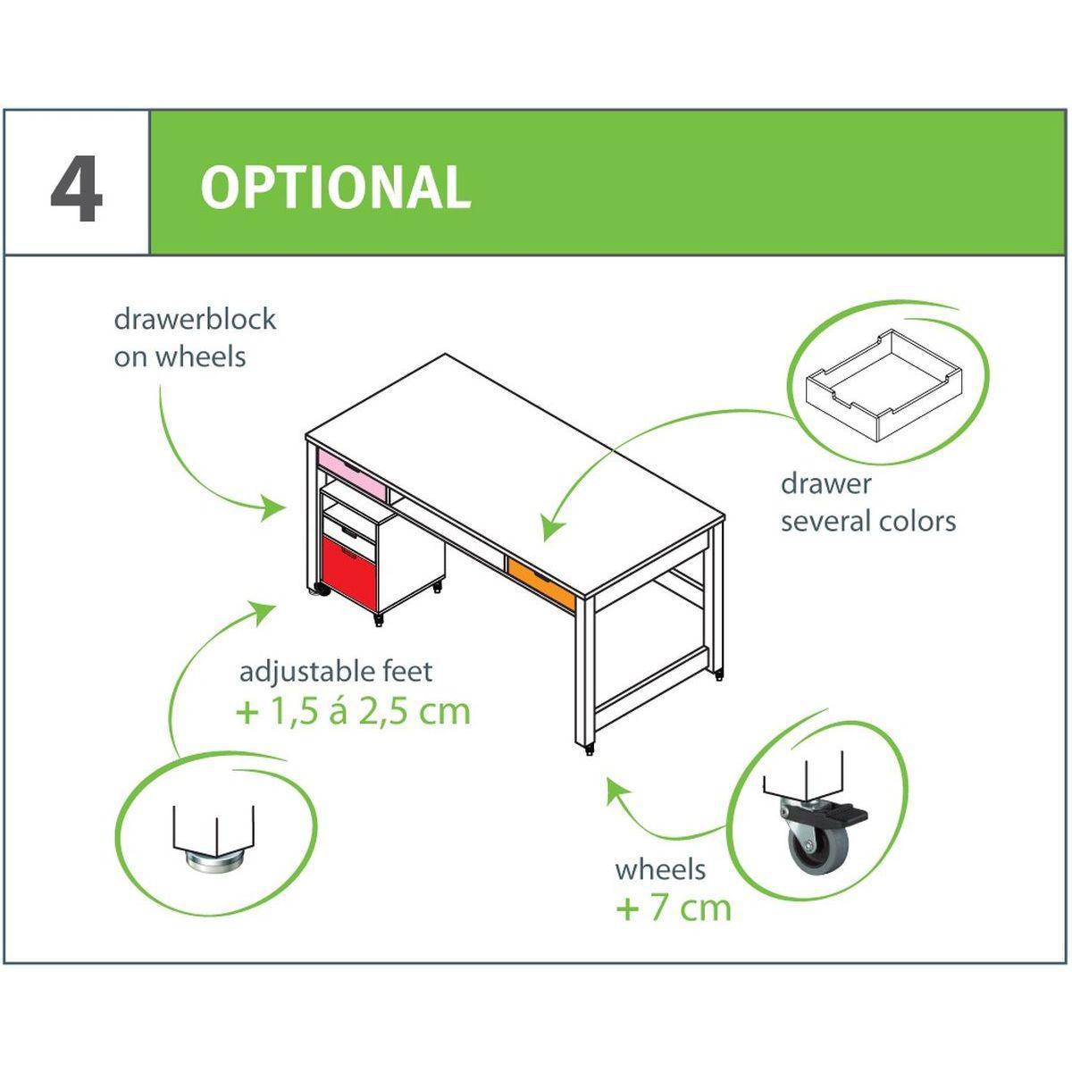 SELECT YOUR OWN by Bopita Set de 4 roulettes luxe
