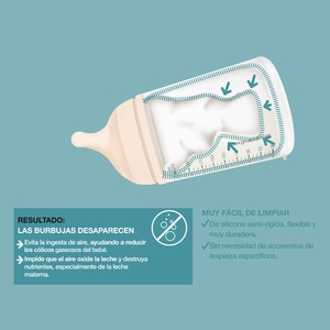 Set Biberón Zero 270 S Tm+Tet+Bolsa Exp Suavinex