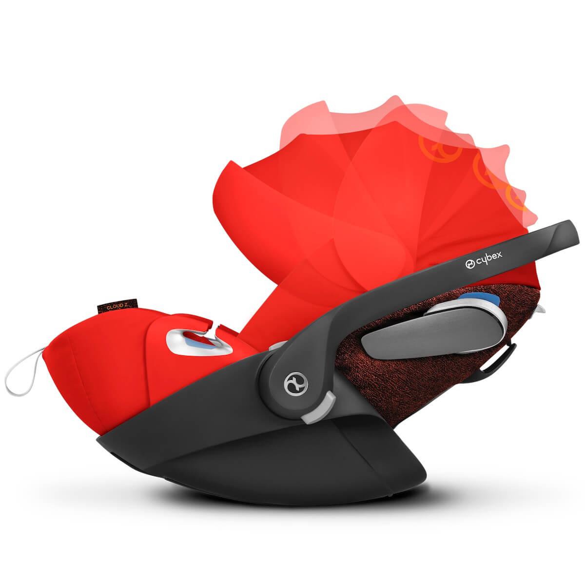 Siège auto gr0+ CLOUD Z I-SIZE Cybex deep black-black