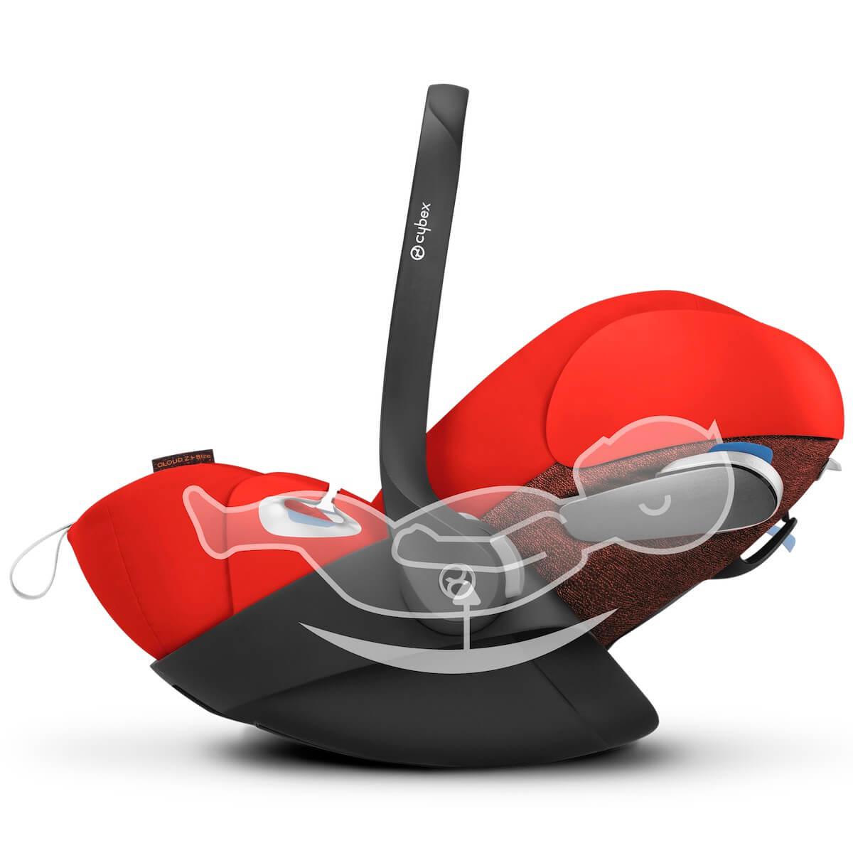 Siège auto gr0+ CLOUD Z I-SIZE Cybex deep black-black