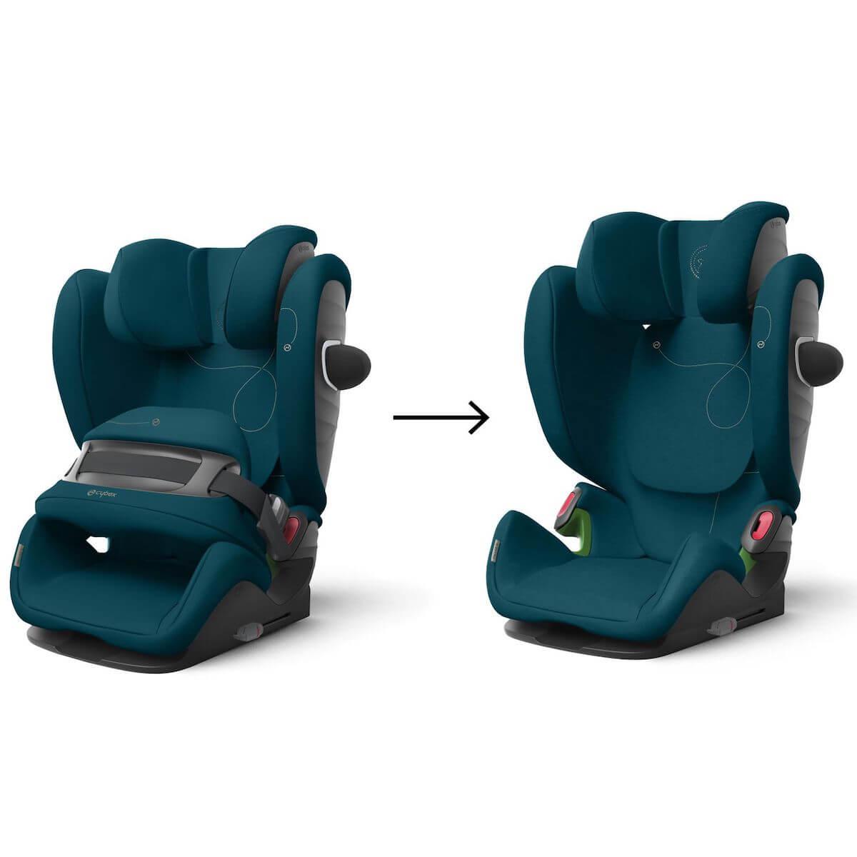 Siège auto gr1/2/3 PALLAS G I-Size Cybex River Blue