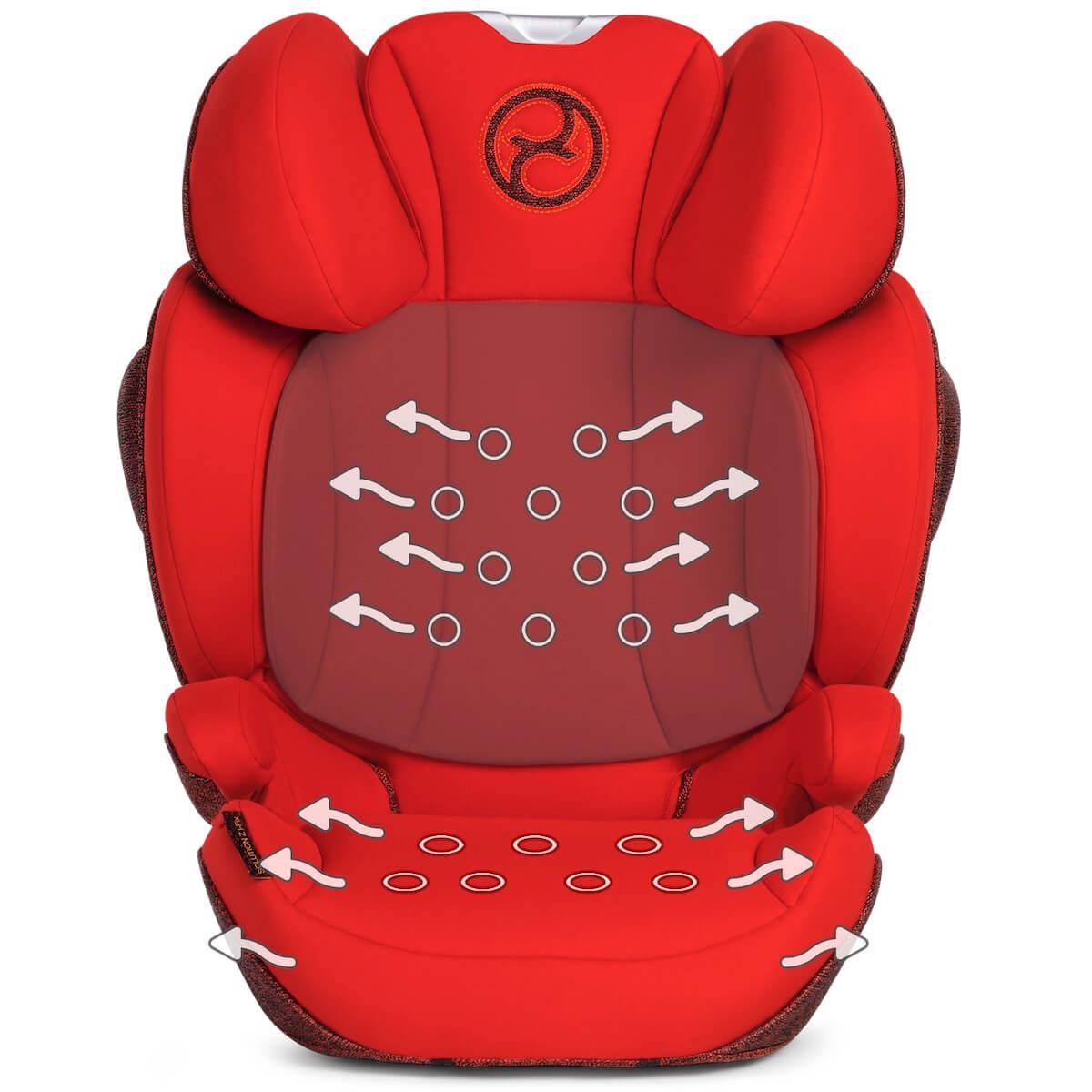Siège auto gr2/3 SOLUTION Z I-FIX Cybex Autumn Gold-burnt red