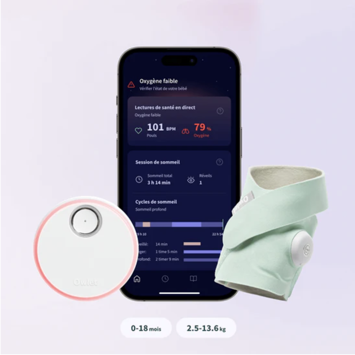 Système de surveillance intelligent pour bébé DREAM SOCK Owlet mint