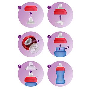 Tasse à bec souple 300ml Avent lila