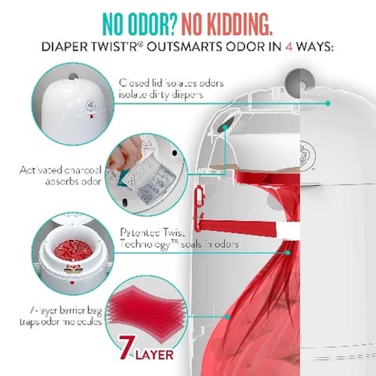 Twist'R Nappy Disposal Bin Prince Lionheart                                                                        